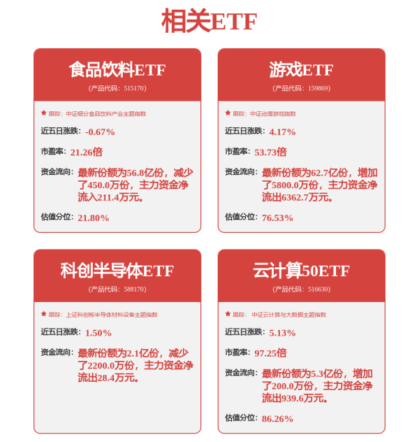 美股之家股票配资 和讯投顾张克席：是否迎来“黑周四”？机器人算力后续仍有机会