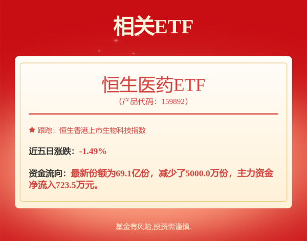 网上配资APP 巴菲特，大笔卖出这只个股！外资加码中国资产
